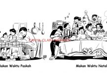 MAKAN WAKTU PASKAH DAN MAKAN WAKTU NATAL